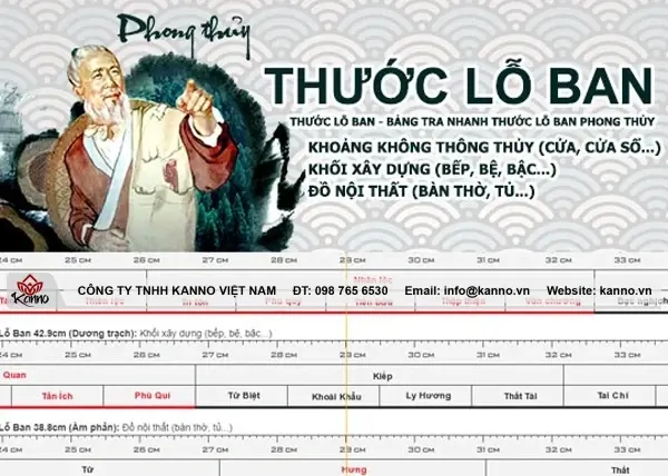 Kanno giới thiệu công cụ tra cứu thước Lỗ Ban online miễn phí giới thiệu công cụ thước Lỗ Ban online tra cứu thước Lỗ Ban online miễn phí